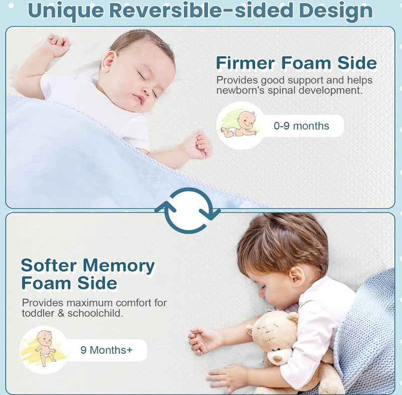 Rever Bebe Folding Baby Cot Mattresses, 97 x 68 x 5cm Dual-Sided Foam Crib Mattresses