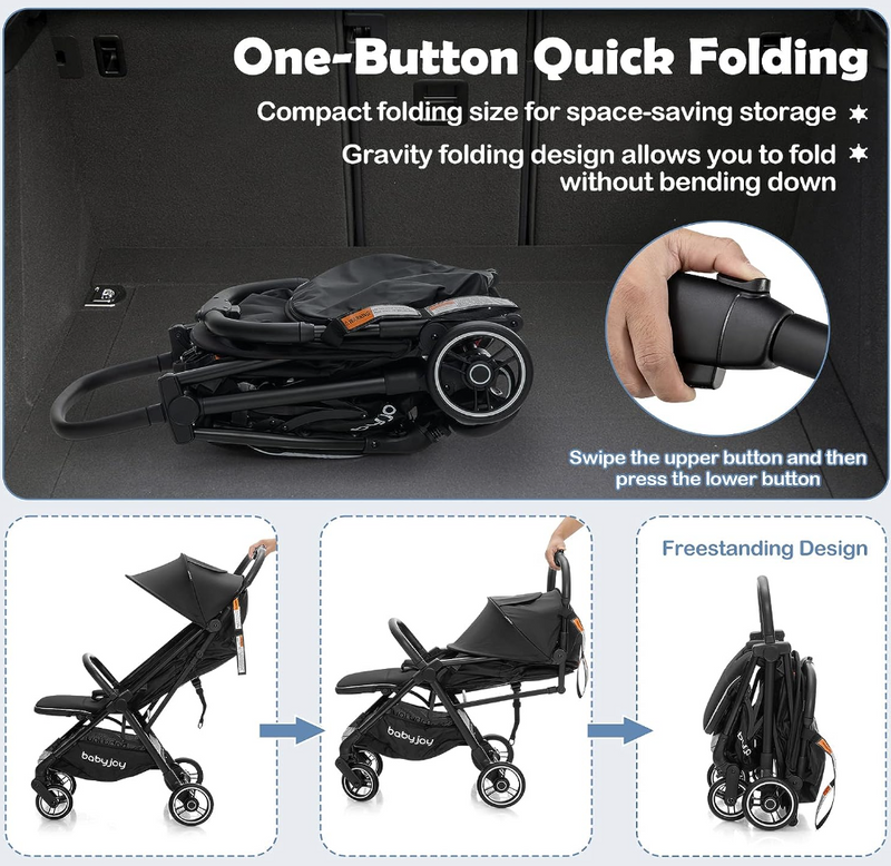 Rever Bebe Joy Lightweight Baby Stroller, Compact Travel Stroller (PRE ORDER FOR Mar 2024)