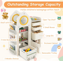 Rever Bebe  Kids Toy Storage Organizer ,Toy Chest and Bookshelf