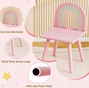 Rever Bebe 2-in-1 Kids Vanity Set w/Mirror, Princess Makeup Table