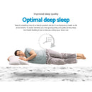 Giselle Bedding Rocco Bonnell Spring Mattress 24cm Thick Single