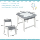 Kid Table & 2 Chairs Set Activity Desk Whiteboard Blackboard w/Storage