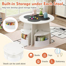 5PCS Kids Table and Chair Set
