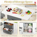 Kids Table and Chair Set, Toddler Wooden Activity Table