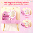 Kids vanity set in pink featuring a 2-color LED mirror, ample storage, and safe design for pretend play.