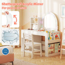 Kids vanity desk with colorful lighted mirror, shatterproof acrylic, spacious storage, perfect for imaginative play.