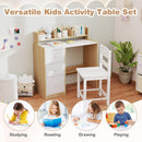 Kids Study Desk and Chair Set w/Hutch & Storage Shelf for Arts, Crafts