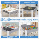 Kids Table and Chair Set, 3-in-1 Wooden Activity Table and 2 Chairs for Drawing, Studying