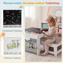 Wooden Kids Table and Chairs Set Multi-purpose Activity Table Set with Tabletop