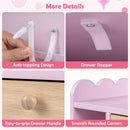 Detail shots of the Pretend Makeup Dressing Table Set showcasing the anti-toppling design, drawer stopper, and smooth corners.
