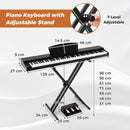 88-Key Digital Piano Set with Triple Pedals – Black