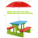 Kids picnic table set with removable umbrella, made of non-toxic PP material, ideal for outdoor play and meals.