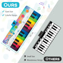24-Key Kids Floor Piano Mat with Eight Instrument Sounds – product view