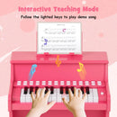 25-Key Upright-Style Mini Digital Piano – Pink