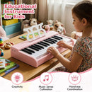 30-Key Kids Desktop Digital Piano – Pink