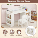 Kids Art Table & Chair Set, Toddler Painting Desk w/Detachable Paper Roll Holder & Cubby Cabinet