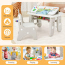 Kids Table & Chair Set
