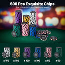 600-Piece Poker Chip Set with Card Shuffler – Black