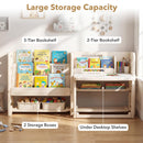 Kids Desk and Chair Set, Children Writing Desk with Side Bookshelves & Storage Baskets