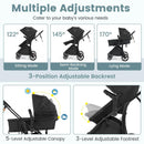 BC10275AU adjustable backrest canopy and footrest