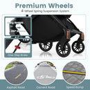 BC10275AU EVA wheels suspension and brake