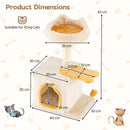 61 cm Cat Tower with Ear-Shaped Perch and Condo – view 5
