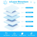 75 × 75 cm Disposable Puppy Training Pads – 150 Pack – view 15