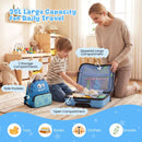 Kid luggage set featuring an 18" hardshell suitcase and 12" backpack, designed for organized travel with ample storage.