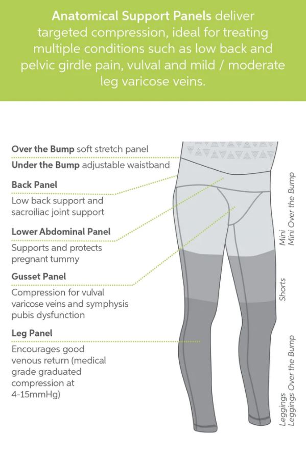 SRC Varicosities Relief Leggings Pack