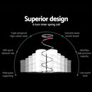 Giselle Bedding Algarve Euro Top Pocket Spring Mattress 34cm Thick Double