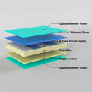 Z4 King Mattress Hybrid 5 zone Pocket Spring Cool Gel Memory Foam