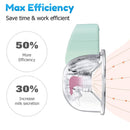 Portable Electric Breast Pump Wearable USB Silent Hands-Free Automatic Milker