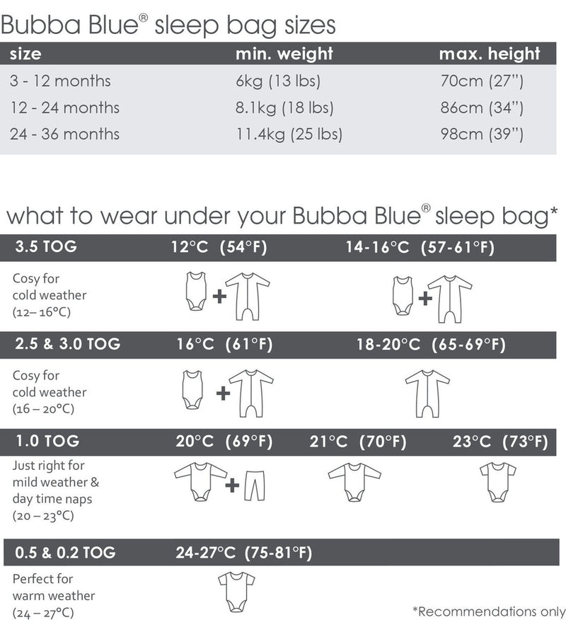 Bubba Blue Unicorn Air+S/B 3-12M