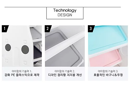 IFam - New Design Cabinet Type 2